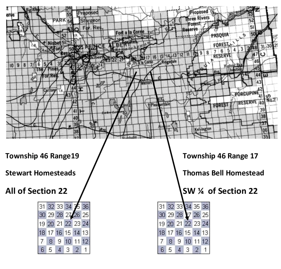 stewart-bell-homesteads.png